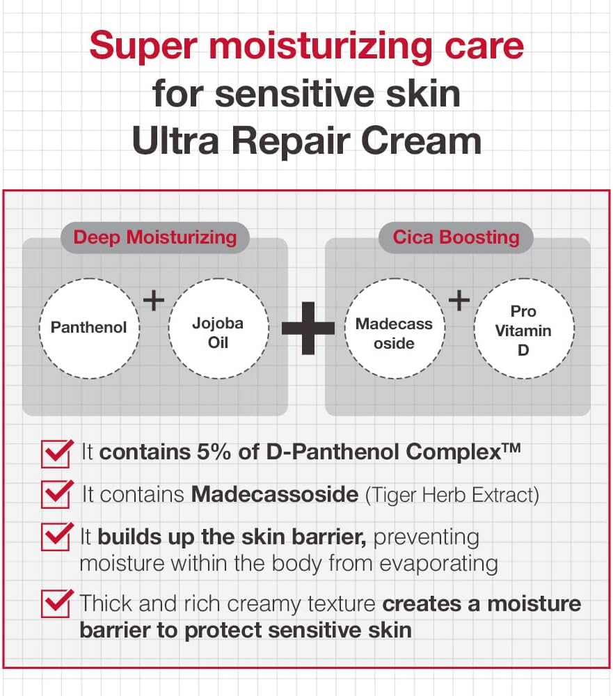 ILLIYOON Renew Ultra Repair Intensive Care Cream 200ml