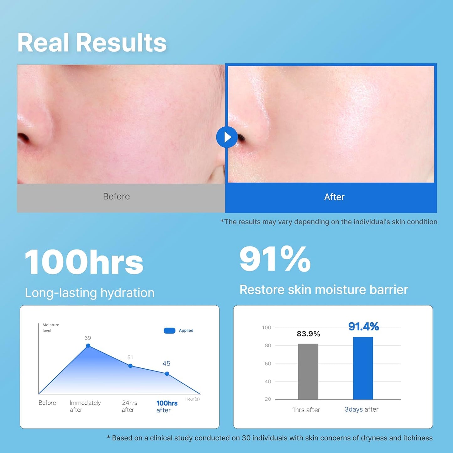 ILLIYOON Ceramide Ato Concentreate Cream (Tube Type) 230ml (2025 Version)