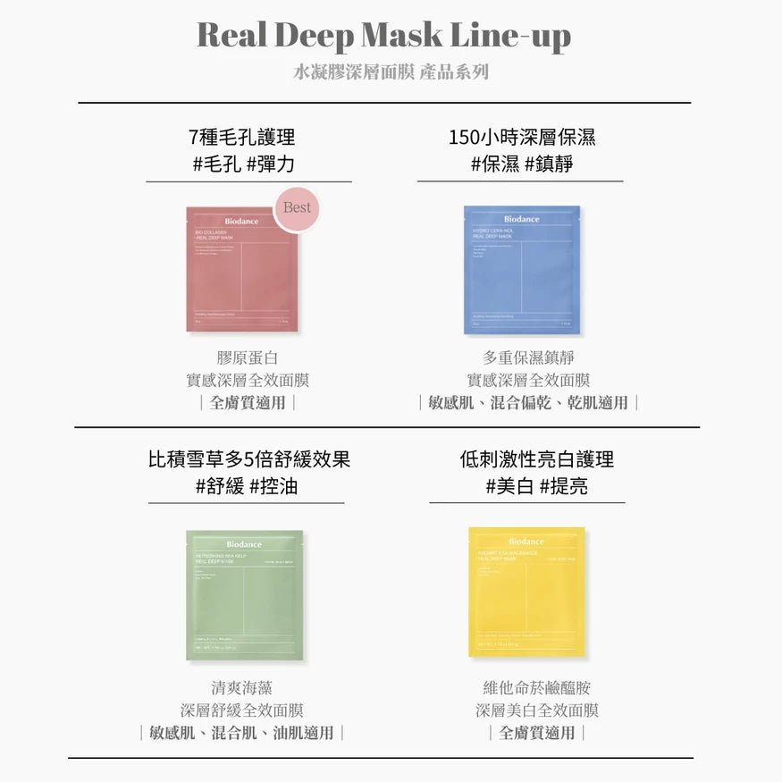 Biodance | 維他命菸鹼醯胺深層美白全效面膜 4片 - Beautitu.com