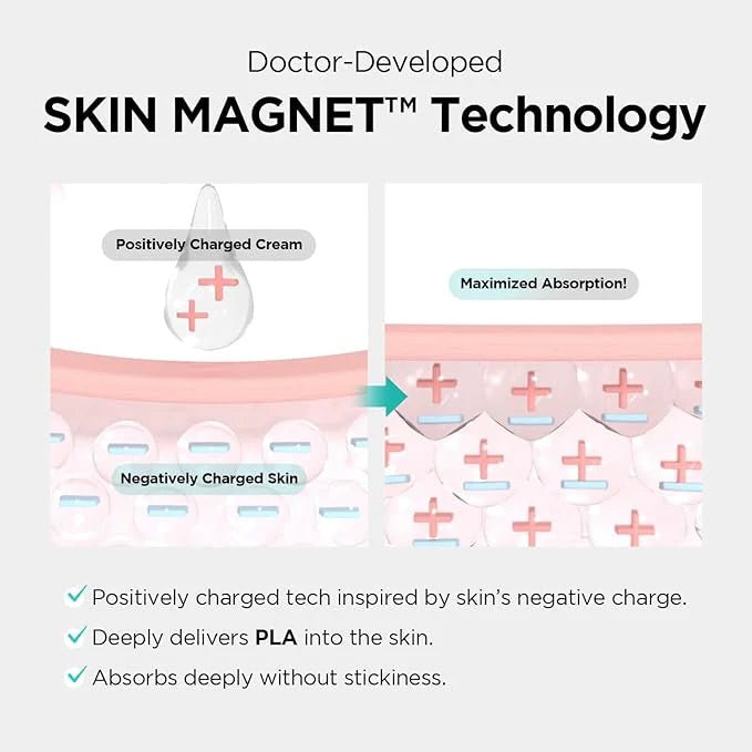 Dr.ninteen CollaBooster 毛孔緊緻臉部保濕霜 50ml - Beautitu.com