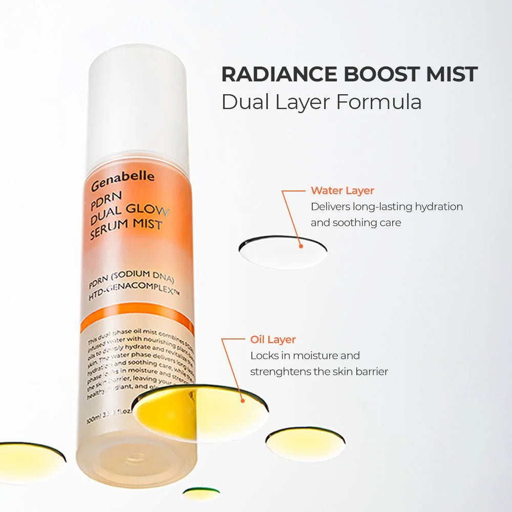 Genabelle PDRN 雙效煥彩精華噴霧 100ml - Beautitu.com
