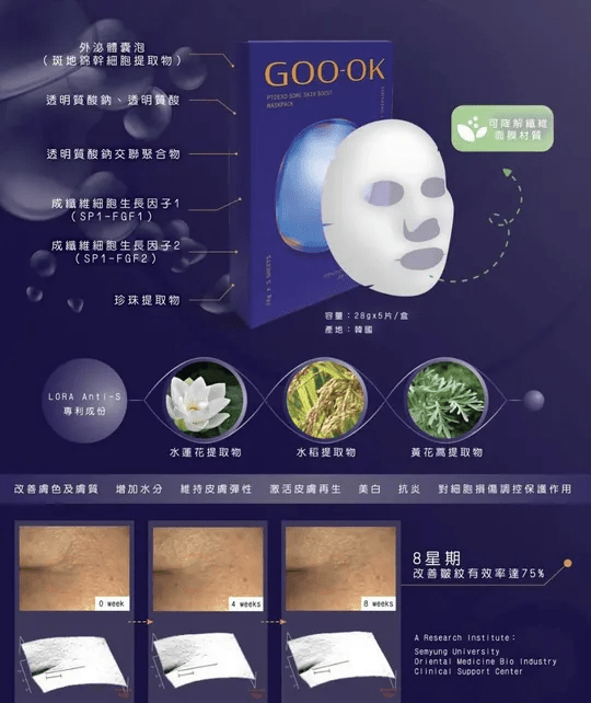GOO-OK PTDEXO-SOME Skin Boost Mask Pack 5pcs