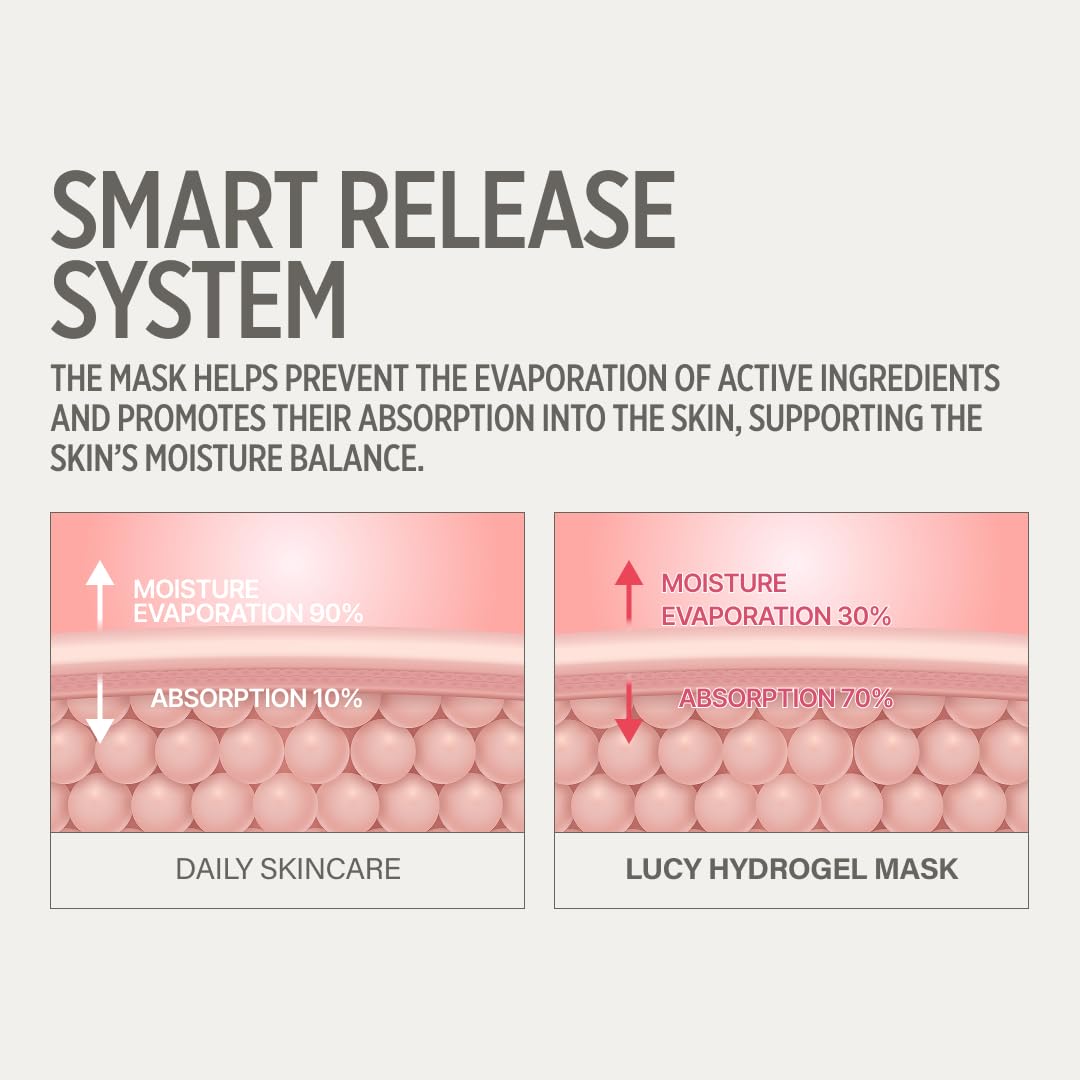KEYTH LUCY PDRN 亮澤膠原蛋白水凝面膜 4片 - Beautitu.com