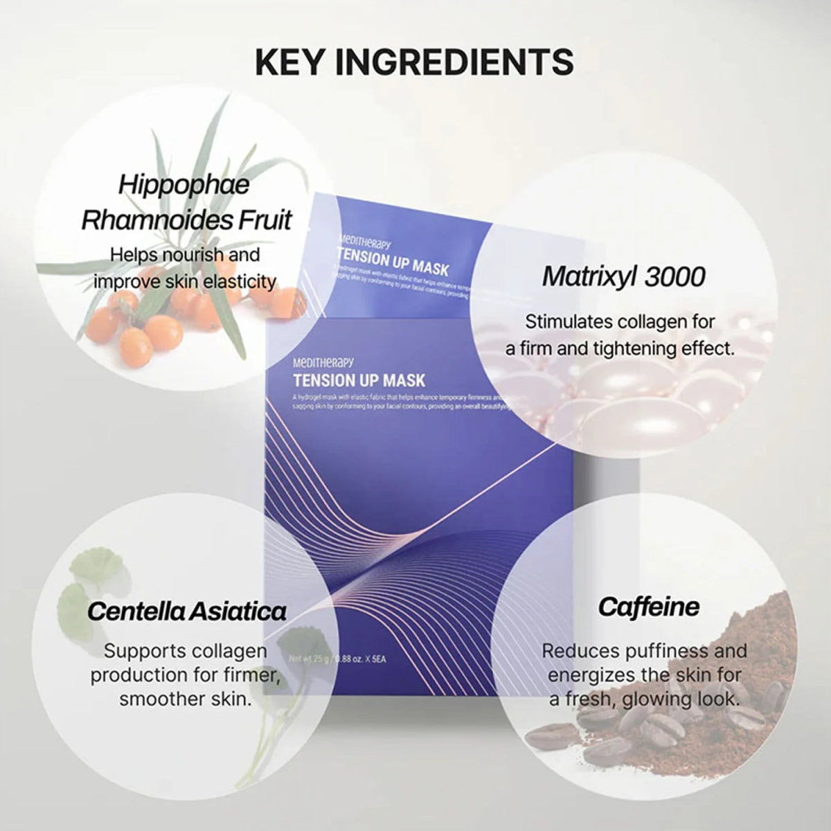 Meditherapy 水凝V臉塑顏面膜 (1盒5片) - Beautitu.com