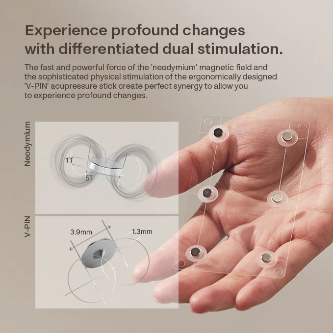 RETURNITY Ear Therapy Patch 耳療穴位貼 (1 銀 + 1 水晶 + 1 珍珠) 每片10粒 - Beautitu.com