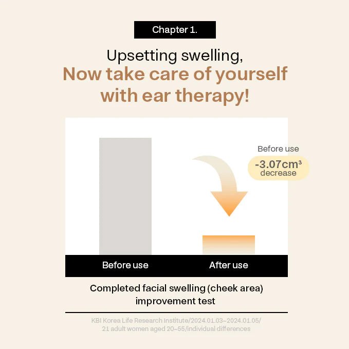 RETURNITY Ear Therapy Patch 耳療穴位貼 (1 銀 + 1 水晶 + 1 珍珠) 每片10粒 - Beautitu.com