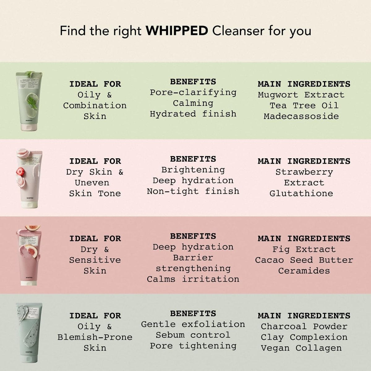 WHIPPED 草莓香草泡沫潔顏乳/面膜 (DDALVA) 130g - Beautitu.com