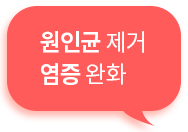 消除病原體並緩解炎症