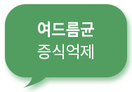 抑制痤瘡細菌