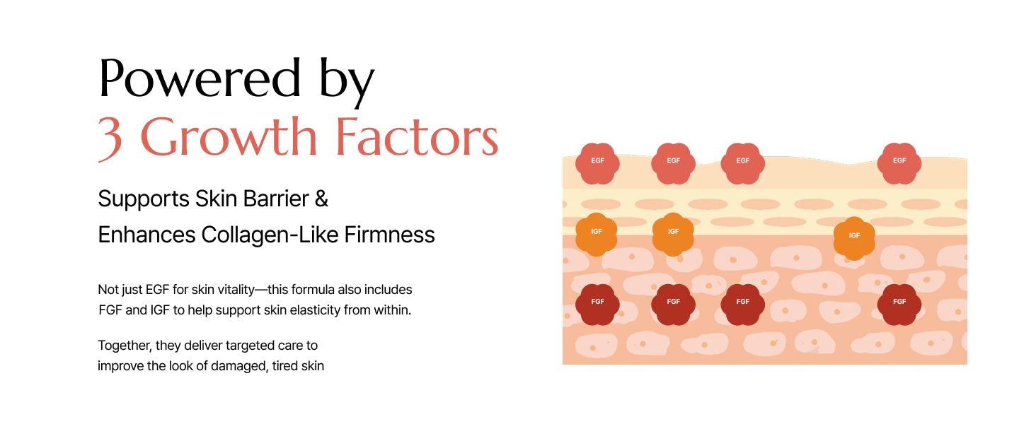 Mucin Collagen EGF Fitting Mask