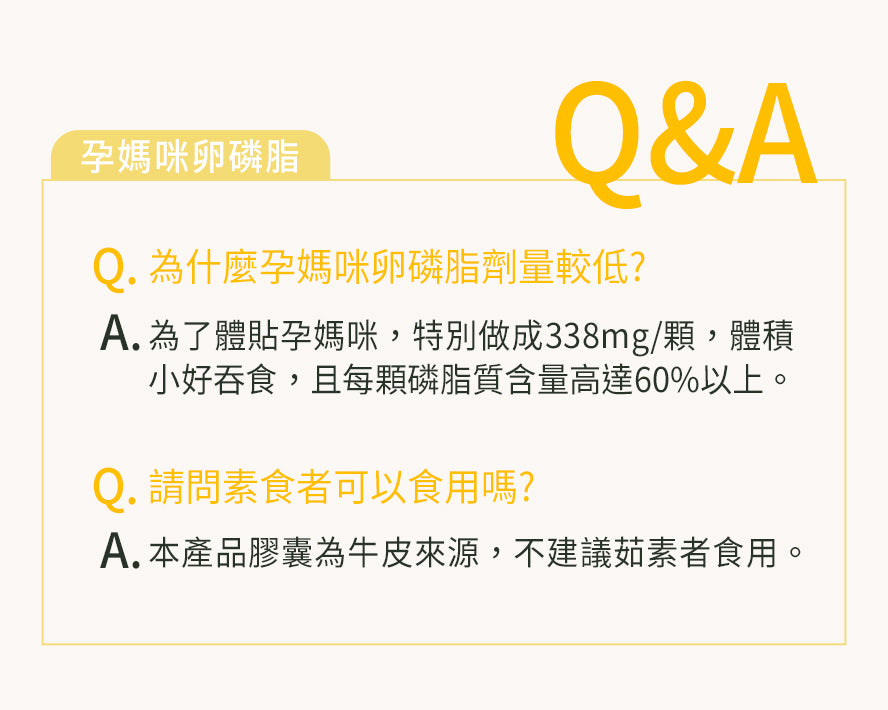 BHK's卵磷脂問與答。