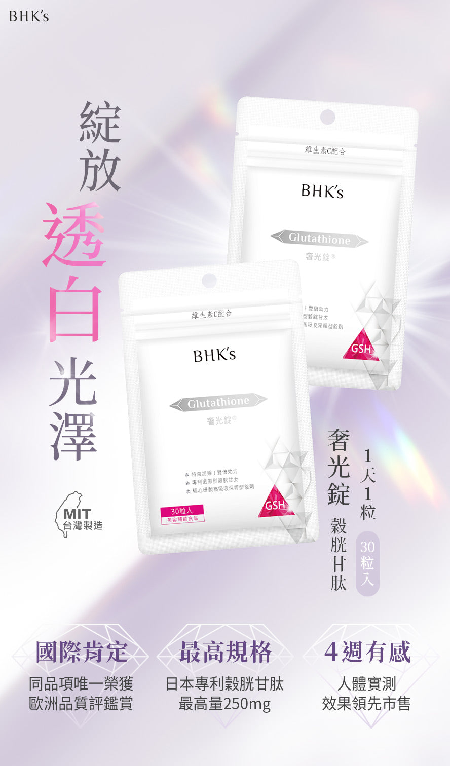 BHK's奢光錠為市售唯一經人體實證4週有效變白的美白錠,榖胱甘肽天佳最高劑量250mg。