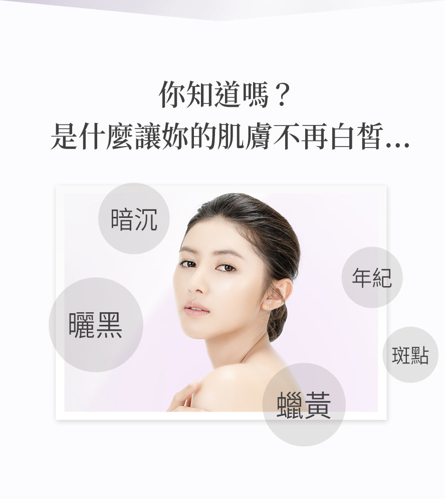 皮膚容易曬黑、變黑,是因為體內缺乏穀胱甘肽,補充BHK奢光錠,維持白皙膚色。