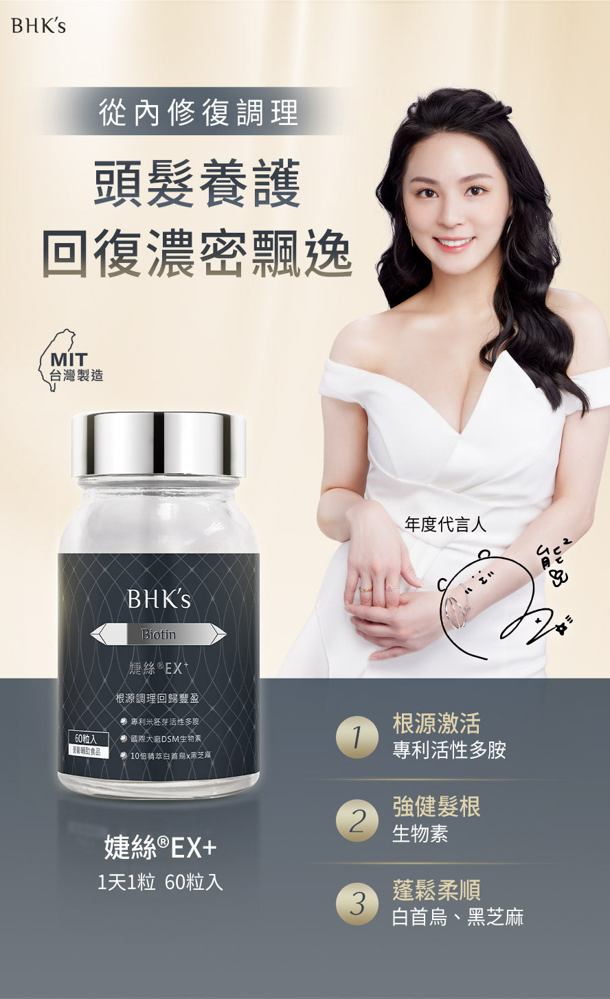 婕絲EX+,一天一粒,為你找回頂上自信,快速深層營養素補給,髮絲豐盈蓬鬆有感.