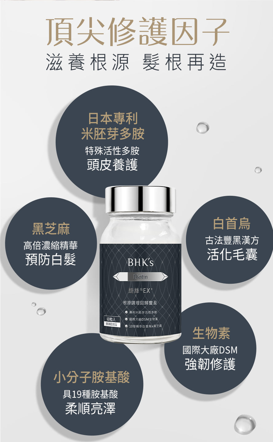 婕絲EX+含生物素,漢方白首烏,專利米胚芽多胺,小麥水解蛋白,促進育毛,修復毛髮的毛鱗片,減少受損毛躁,改善髮質.