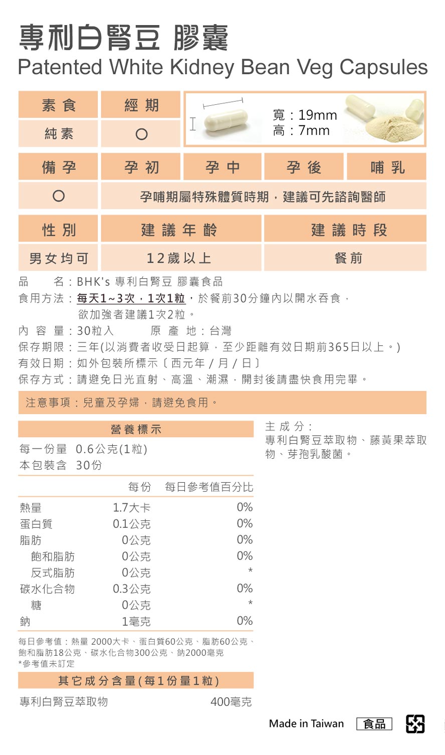 BHK's白腎豆通過各種檢驗,安全無疑慮,無副作用。