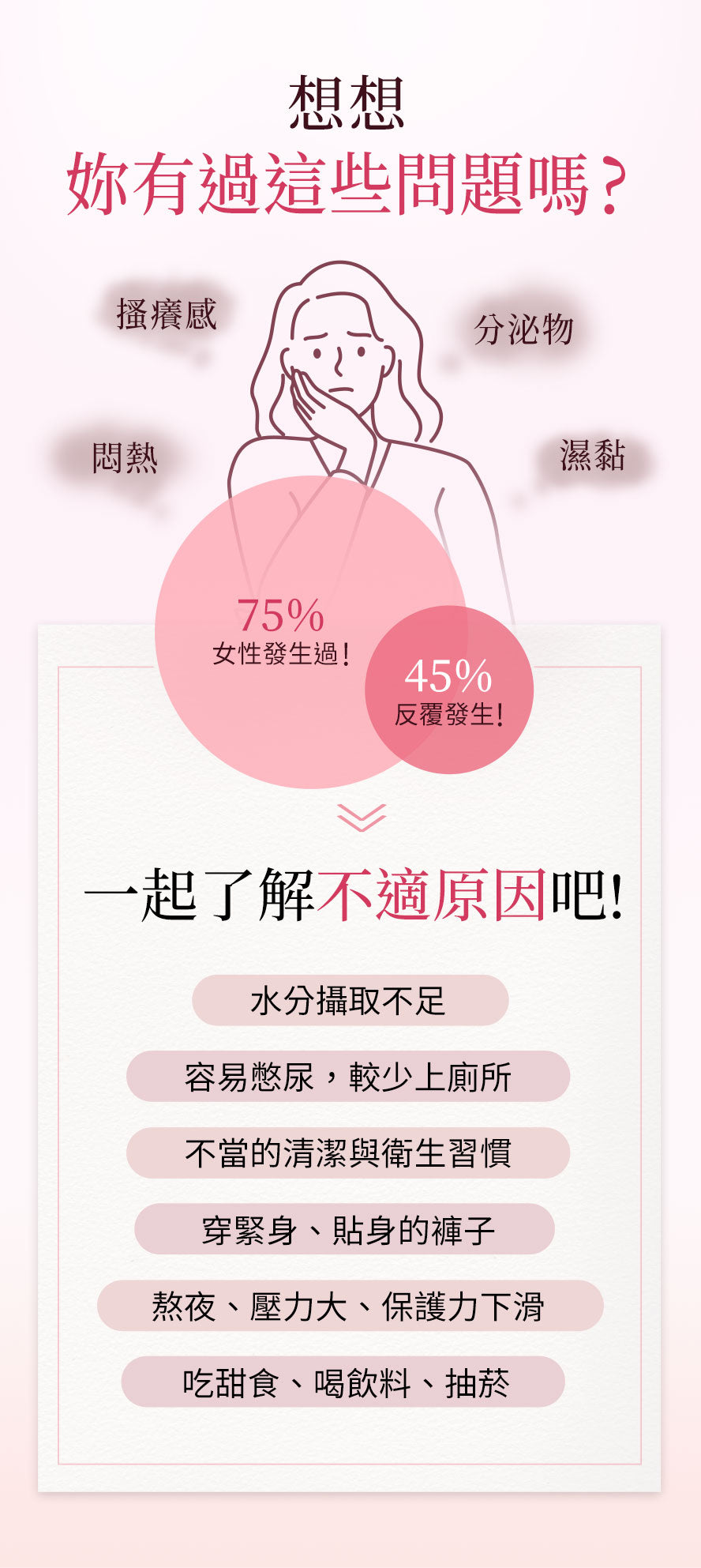 34倍濃縮蔓越莓,添加維生素C加乘呵護女性健康,女性消費者一致肯定的私密保養