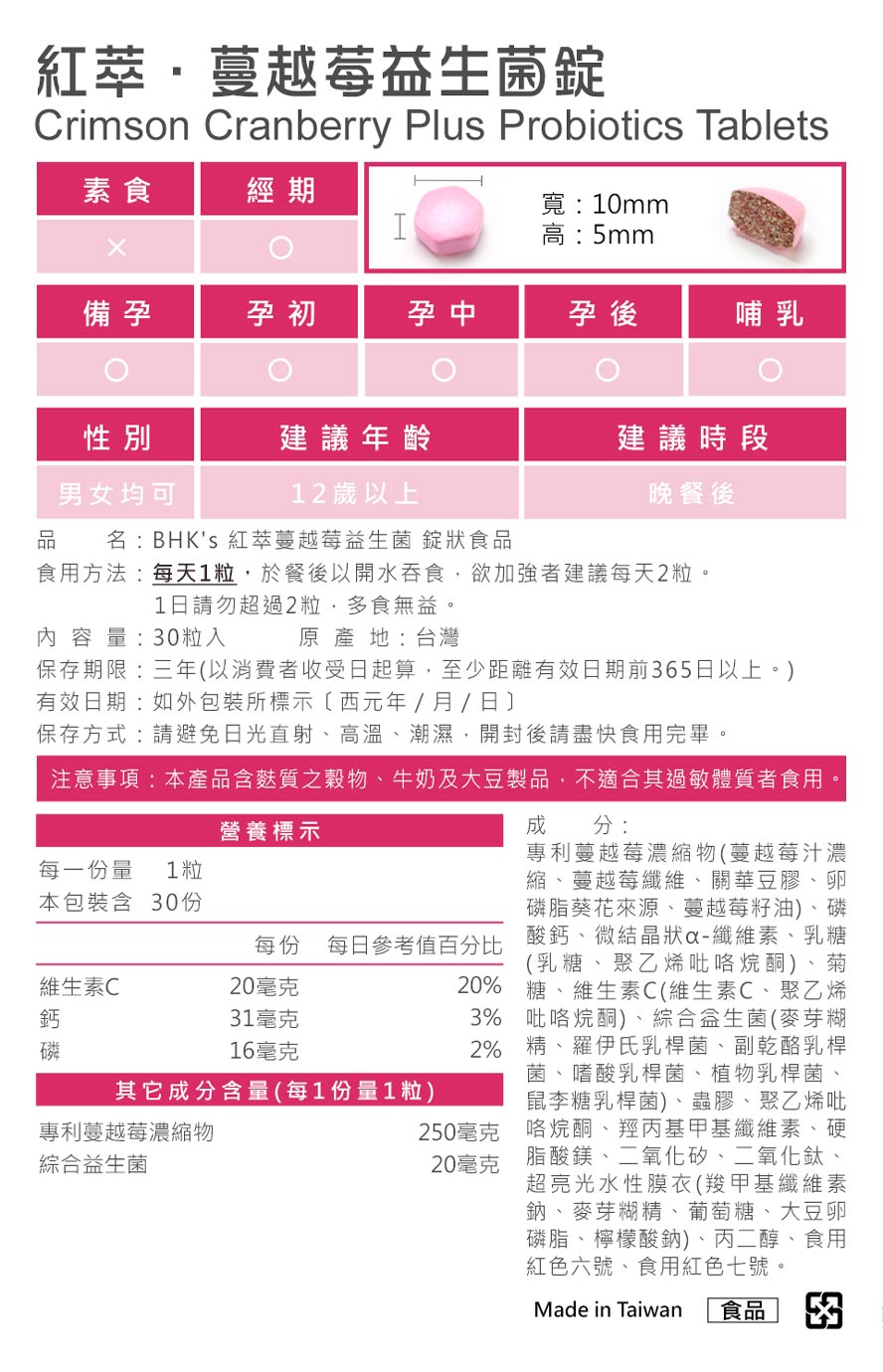 有藥師推薦的BHK's蔓越莓通過安全檢驗,安全無慮,無副作用
