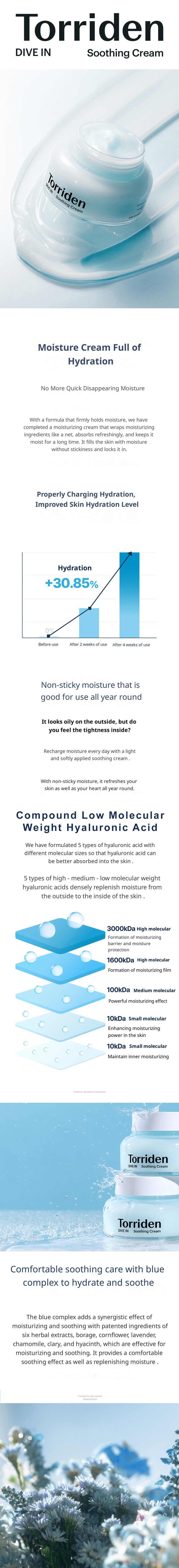 Torriden Dive-In Soothing Cream (100ml) - Torriden Dive In Soothing Cream en