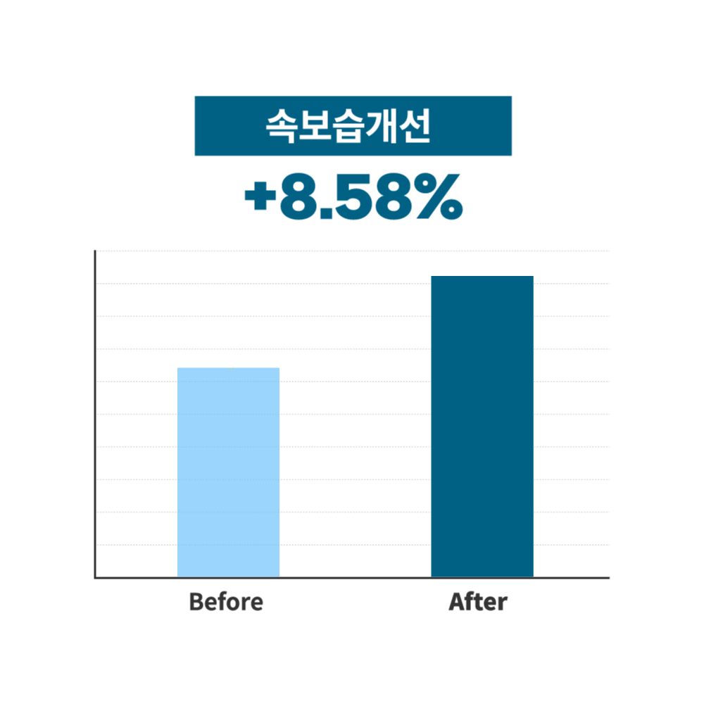 韓國熱賣No.1面霜~S.NATURE Aqua Squalane Moisturizing Cream 角鯊烷保濕面霜 - 大容量80ml