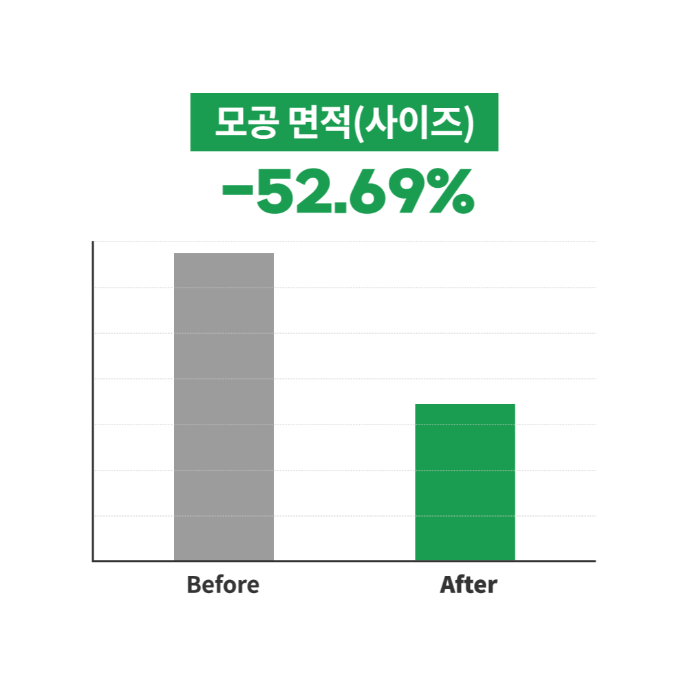 韓國熱賣No.1面霜~S.NATURE Aqua Squalane Moisturizing Cream 角鯊烷保濕面霜 - 大容量80ml