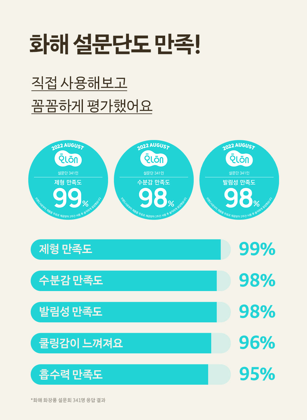 韓國 be wants Phyto Collagen Eye Serum Stick 純素膠原蛋白眼部精華舒壓滾珠棒