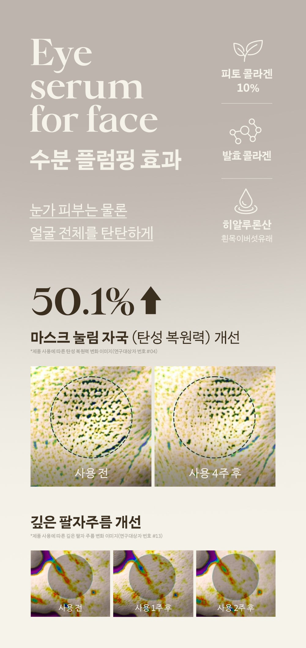 韓國 be wants Phyto Collagen Eye Serum Stick 純素膠原蛋白眼部精華舒壓滾珠棒