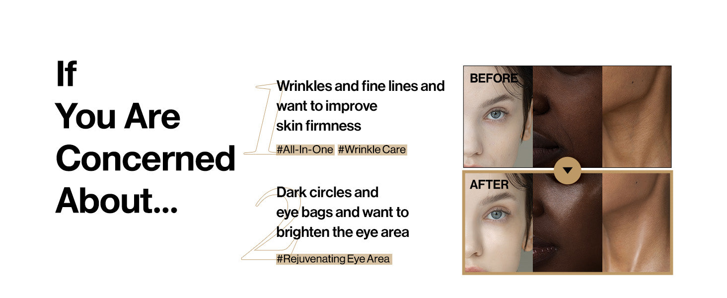 If You are Concerned of