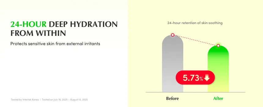 EQQUALBERRY - Aloe PDRN Calming Serum - 30ml