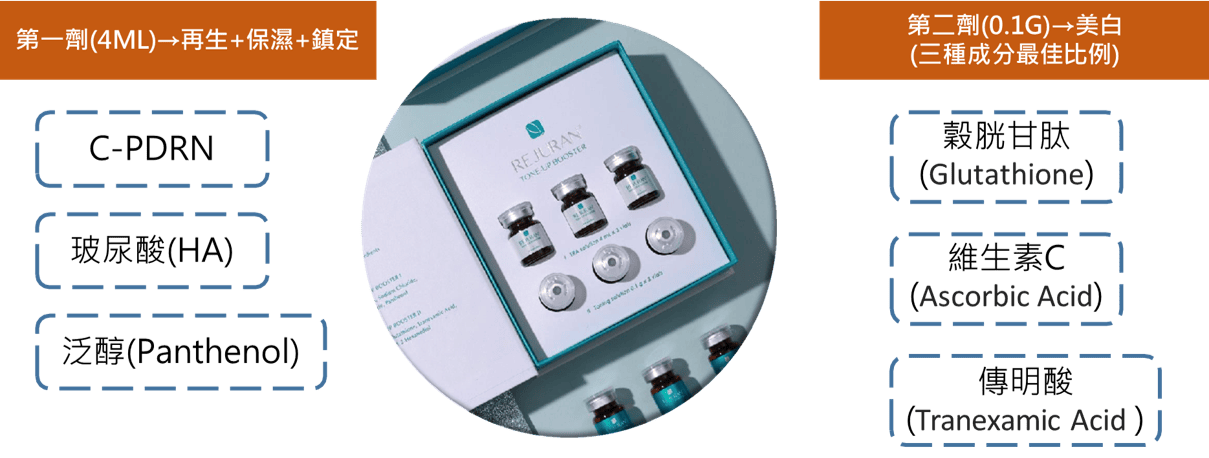 Rejuran Tone Up BOOSTER麗珠蘭PDRN白瓷水光 Rejuran Tone Up BOOSTER麗珠蘭PDRN白瓷水光