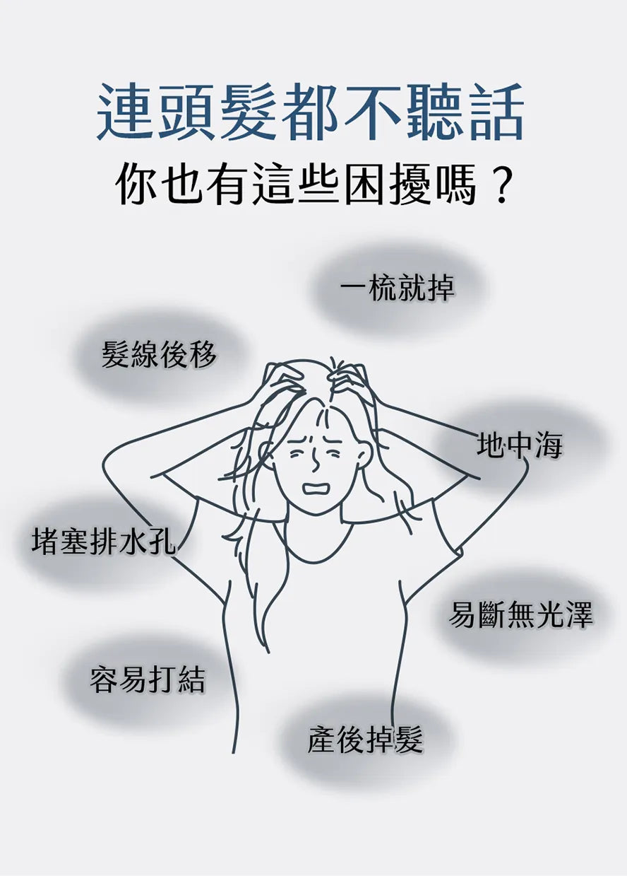 你有頭髮掉髮的困擾嗎?面臨掉髮量增多,髮量稀疏,毛躁打結分岔多等困擾,尋找解決之道推薦BHKs婕絲EX3.