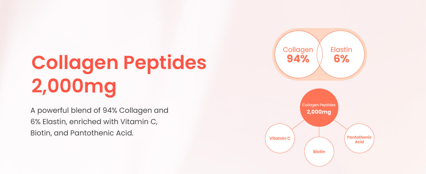 Innerb Glow Capsule Collagen Firm Skin Elasticity Korean Skin Care Supplement Elastin Vitamin C
