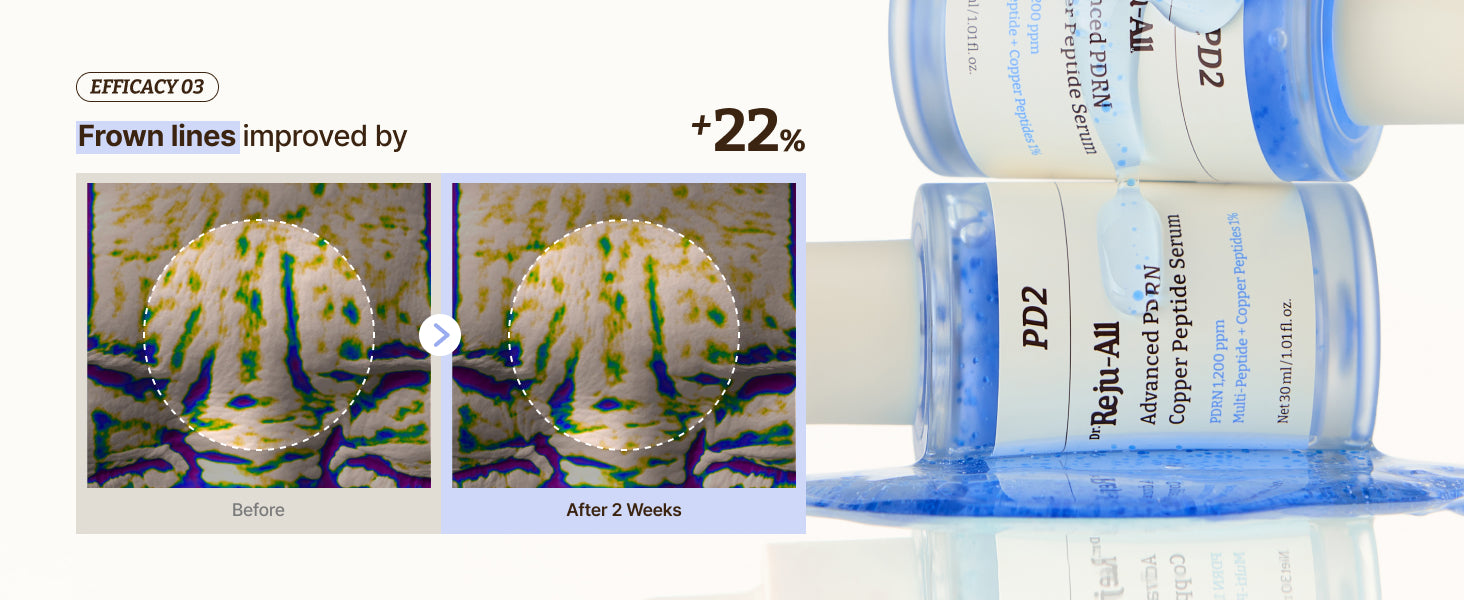 Copper Peptide Serum