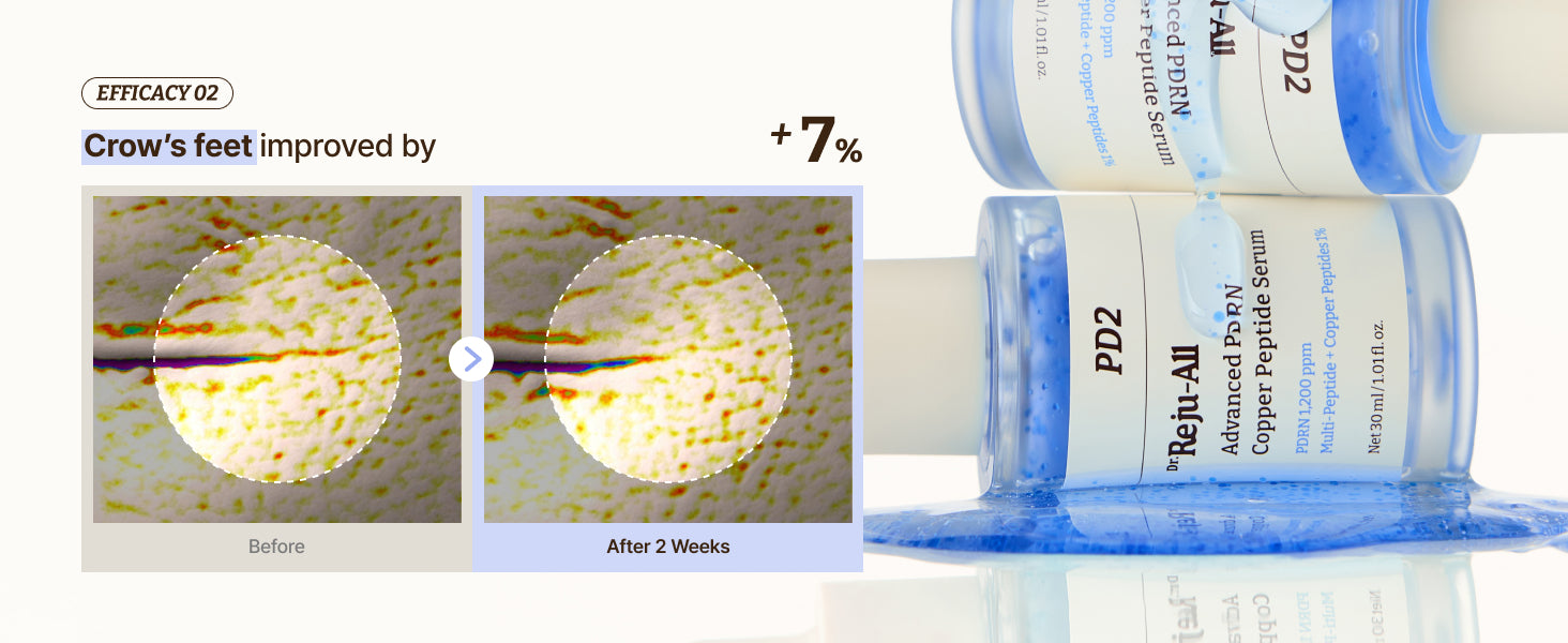 Copper Peptide Serum