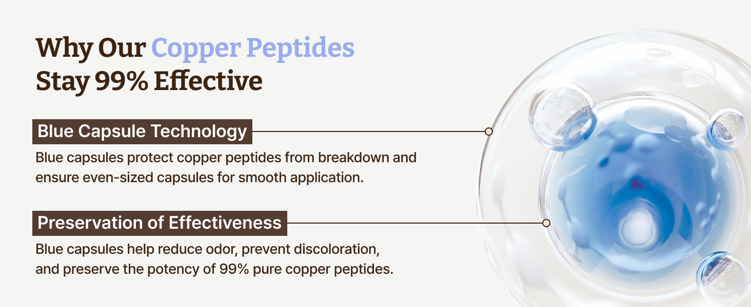 Copper Peptide Serum