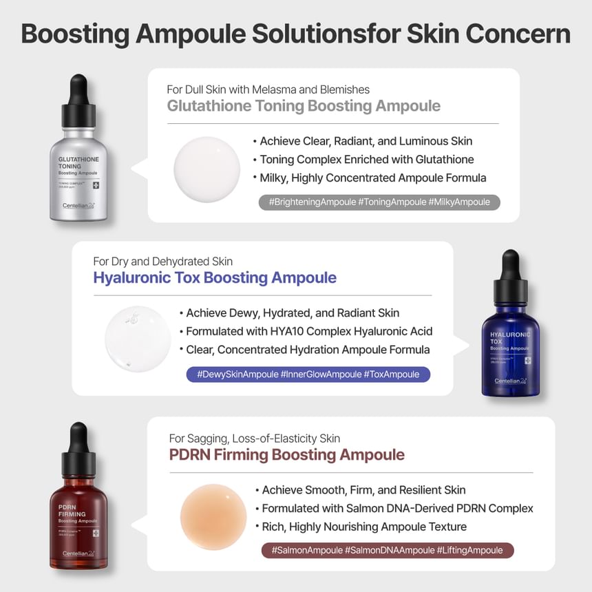 centellian 24 glutathione toning boosting ampoule Radiance Boost Promotes a natural glow and revitalized skin tone Centellian 24 Madeca Prime +