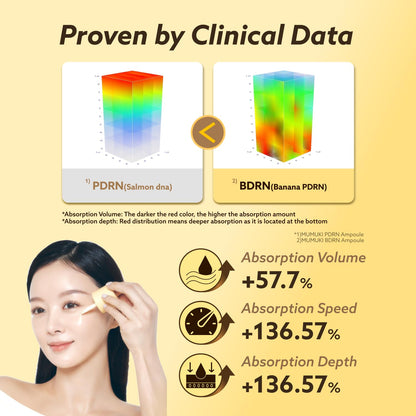 MUMUKI Honey Banana BDRN Capsule Ampoule 30ml