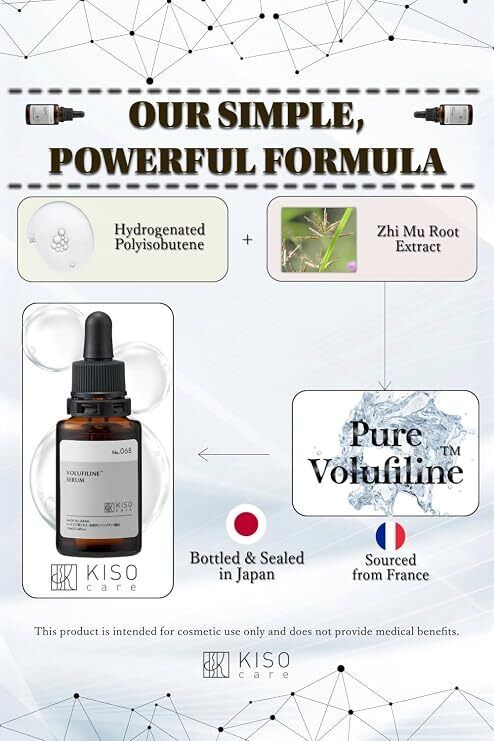 Kisocare Volufiline 精華 10ml