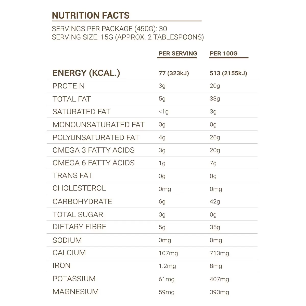 Nature's Superfoods | 有機黑奇亞籽 450g/1kg - Beautitu.com