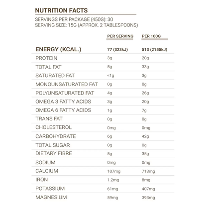 Nature's Superfoods | 有機黑奇亞籽 450g/1kg - Beautitu.com