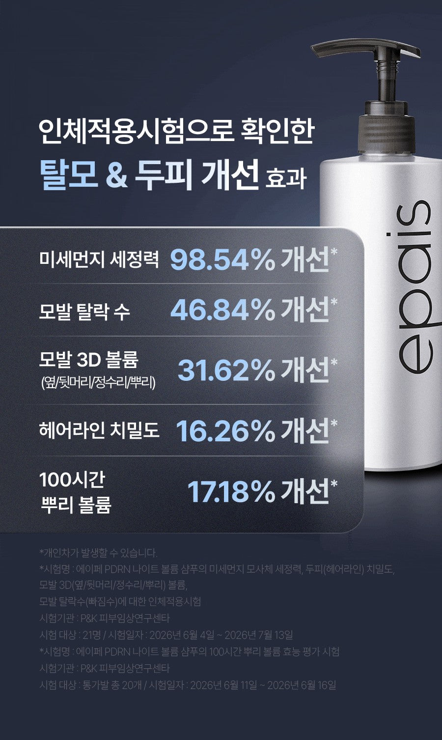 Epais PDRN Night Volume Shampoo 400ml