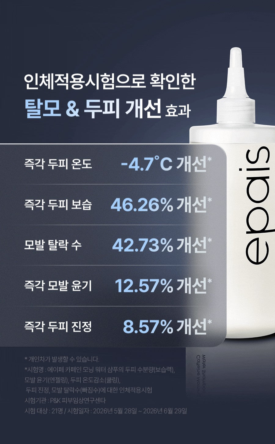 Epais Caffeine Morning Water Shampoo 400ml