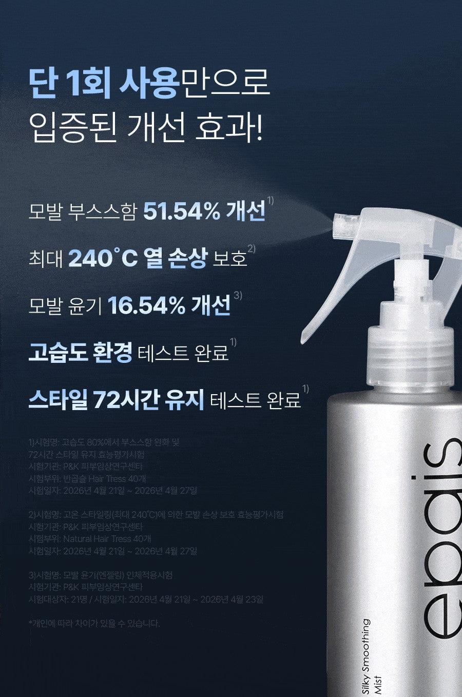 Epais Frizz Silky Smoothing Hair Mist 200ml