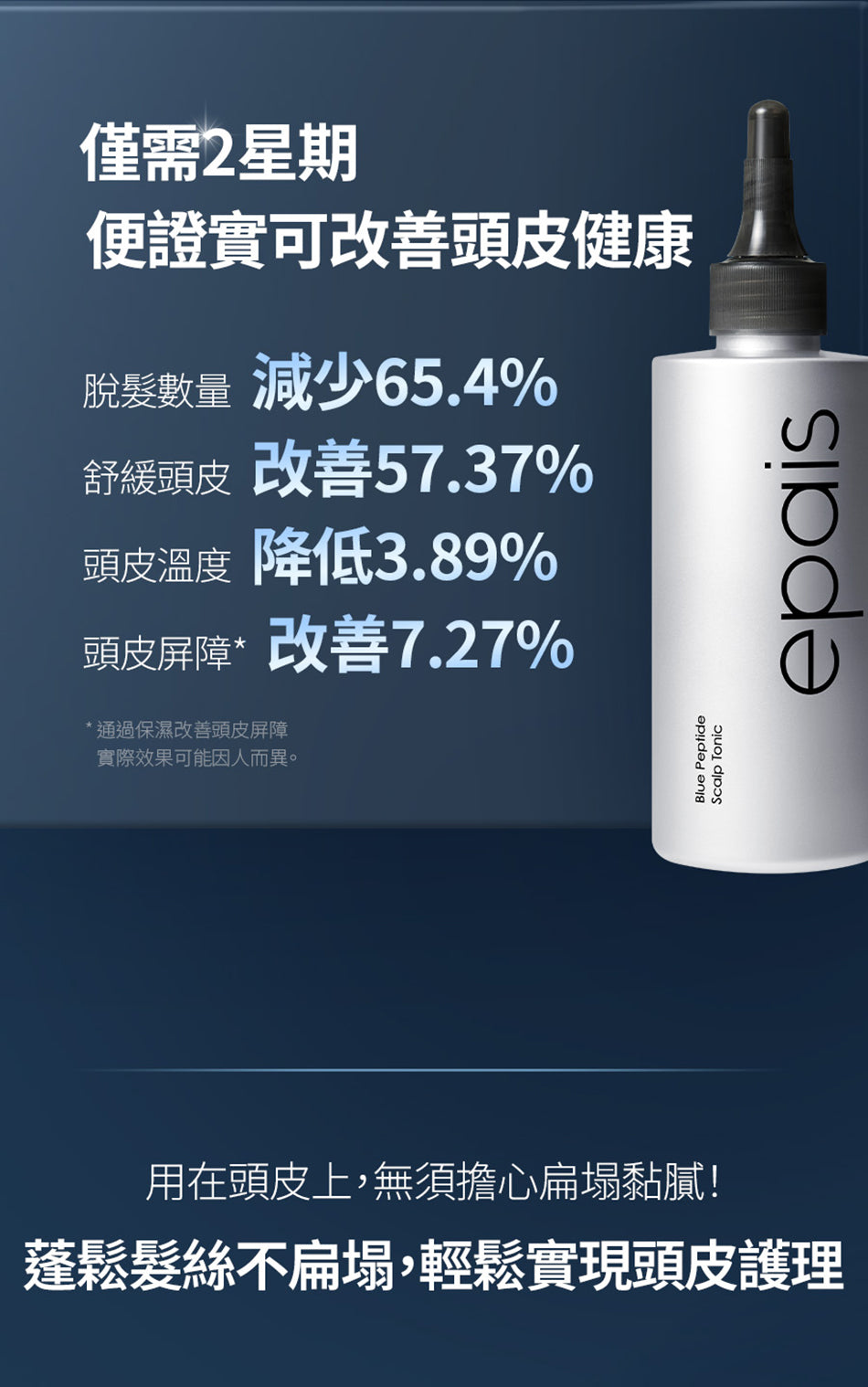 Epais Blue Peptide 頭皮舒緩勝肽調理精華 200ml - Beautitu.com