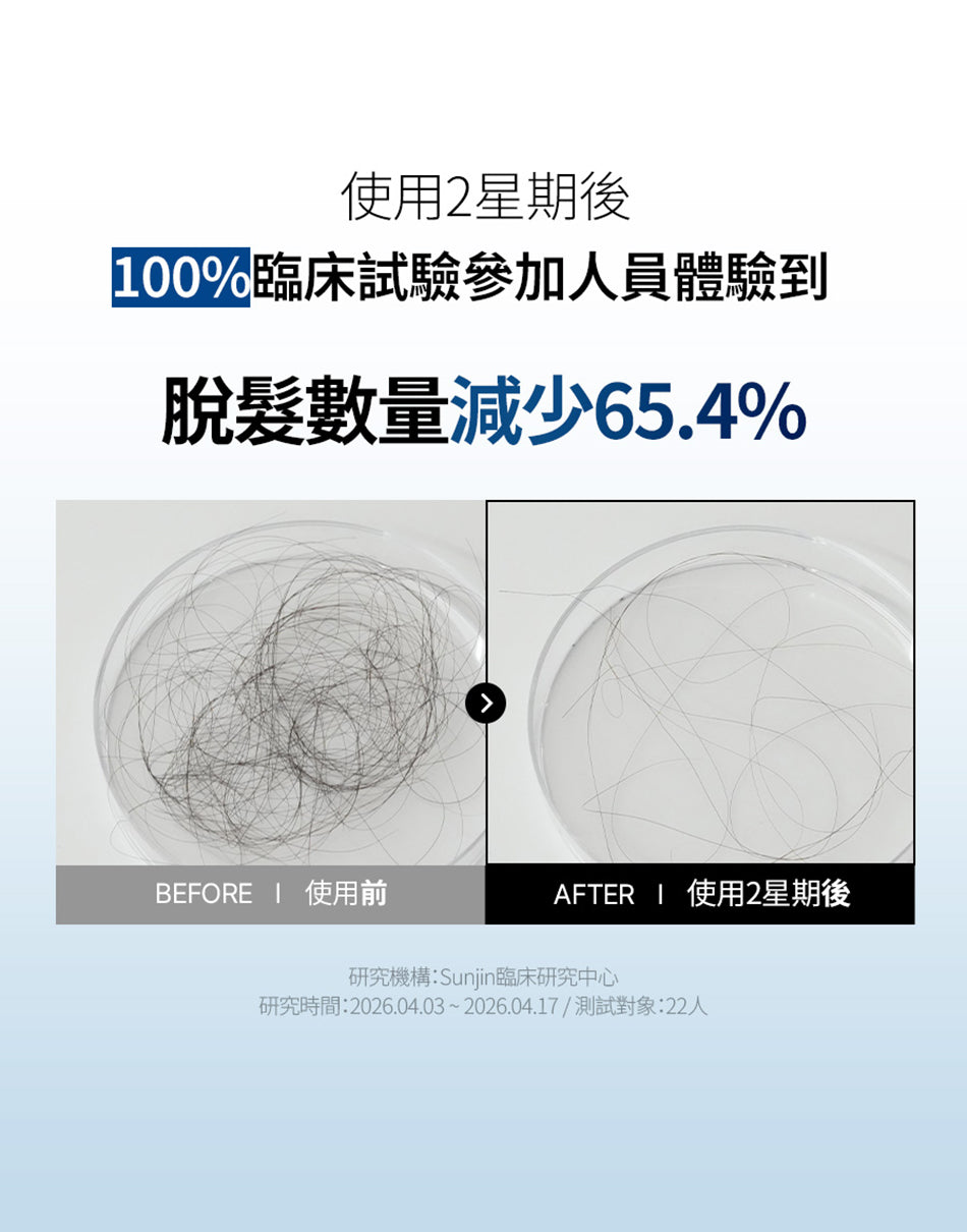 Epais Blue Peptide 頭皮舒緩勝肽調理精華 200ml - Beautitu.com