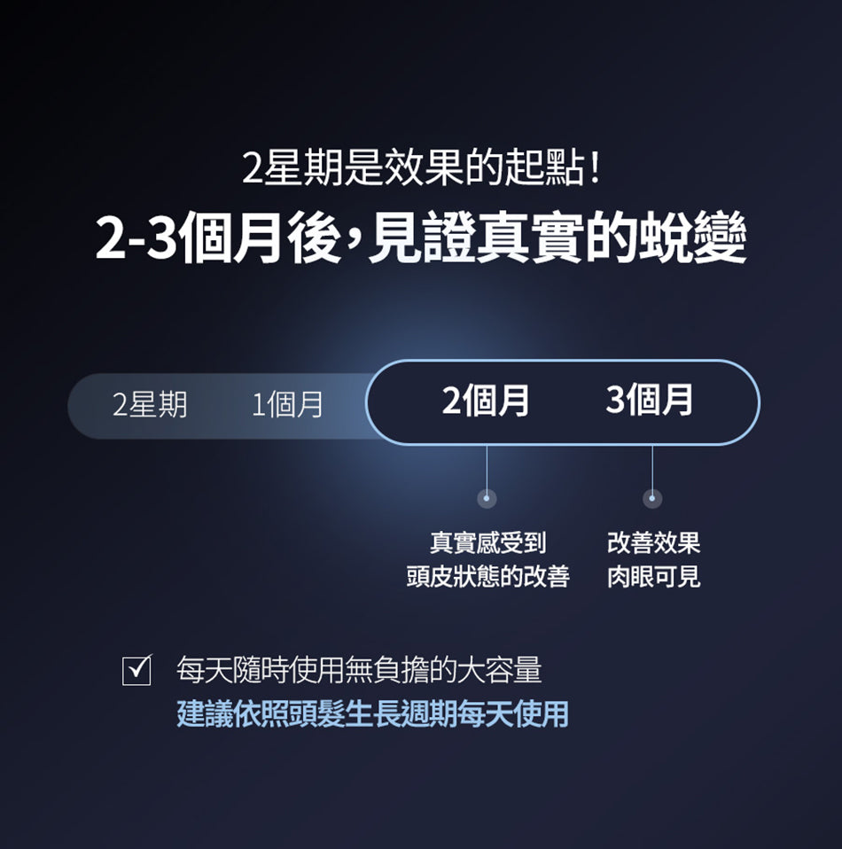 Epais Blue Peptide 頭皮舒緩勝肽調理精華 200ml - Beautitu.com