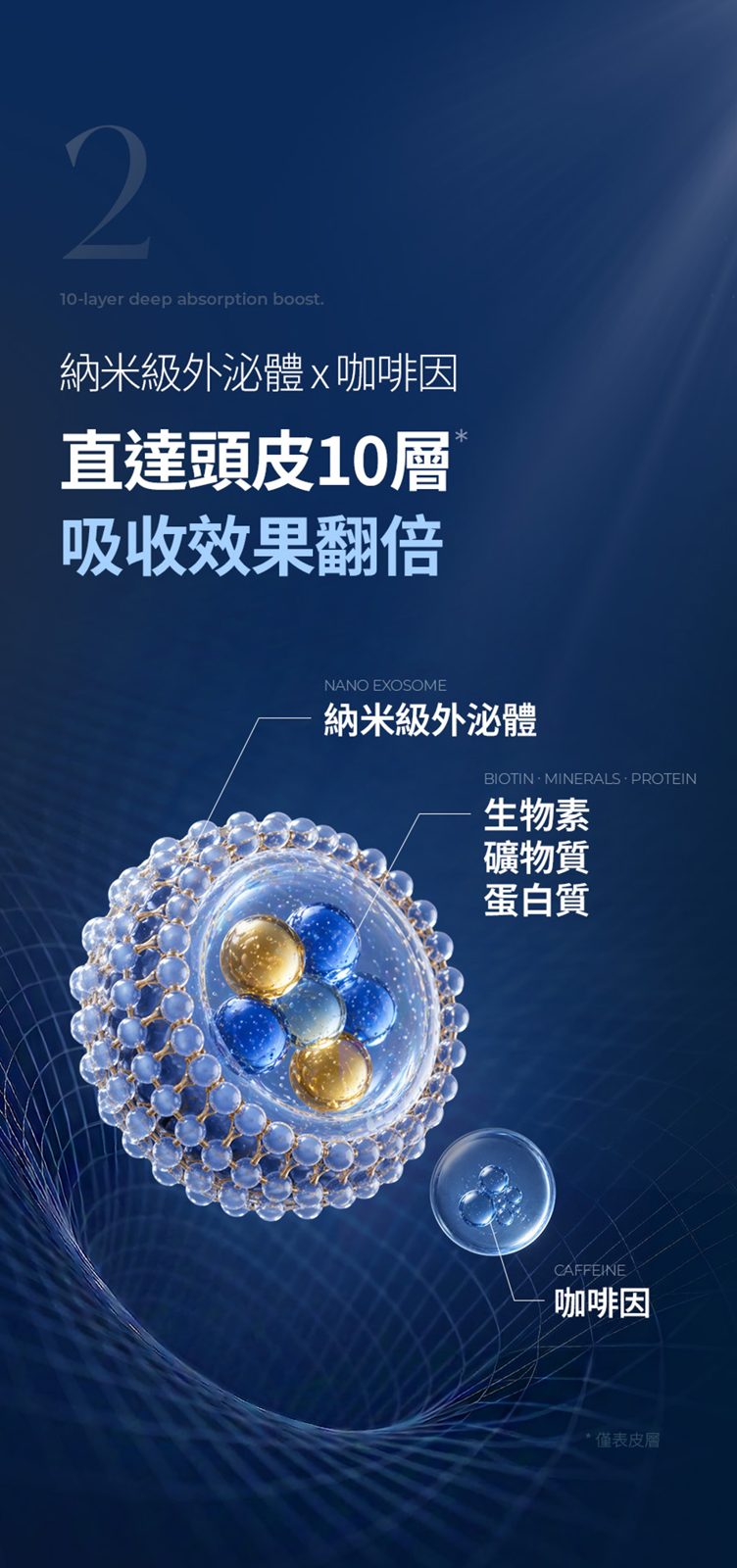 Epais Blue Peptide 頭皮舒緩勝肽調理精華 200ml - Beautitu.com