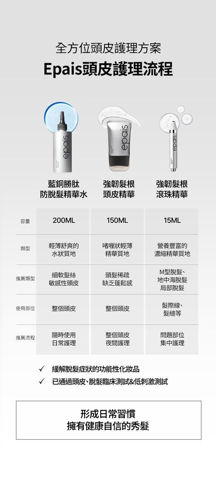Epais Blue Peptide 頭皮舒緩勝肽調理精華 200ml - Beautitu.com
