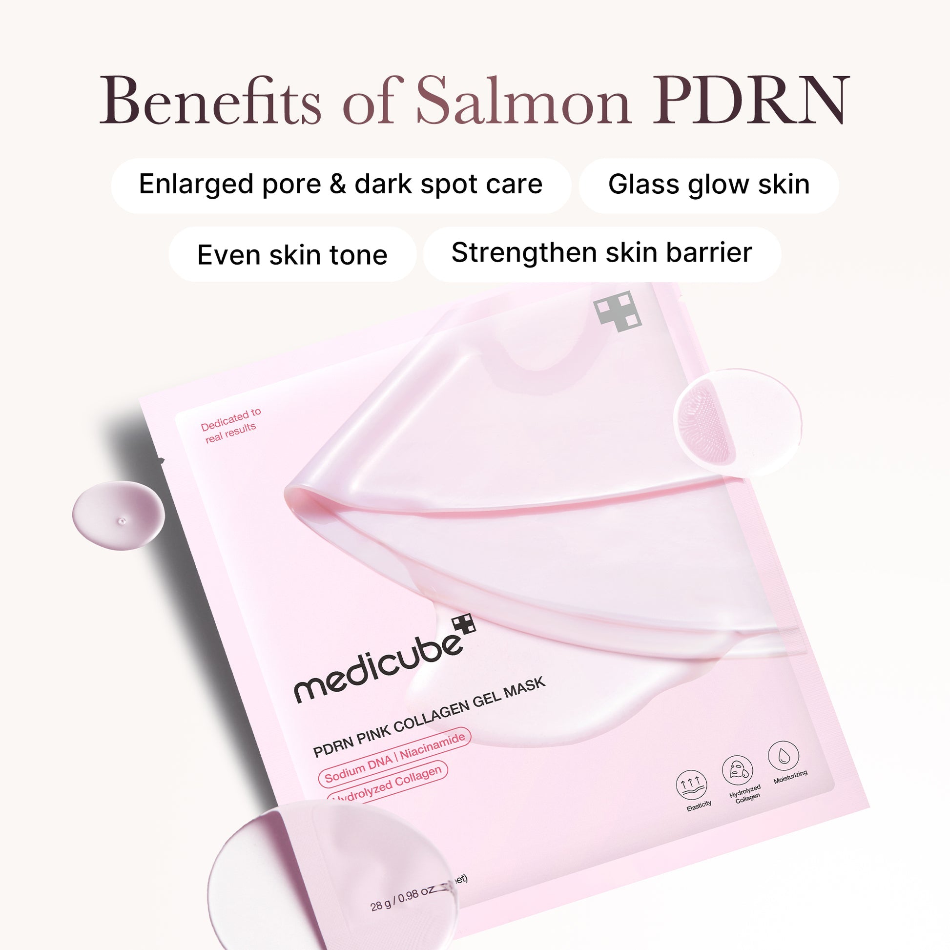 medicube PDRN Clooagen Gel Mask Benefits