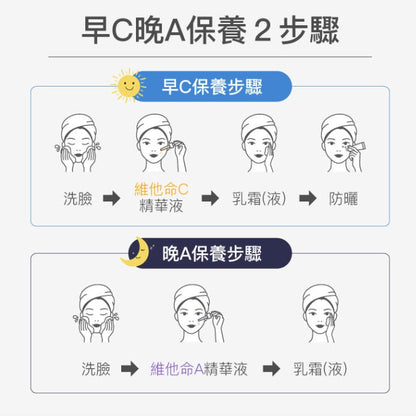 5% off - AM C PM A Anti-Aging Customizable Set